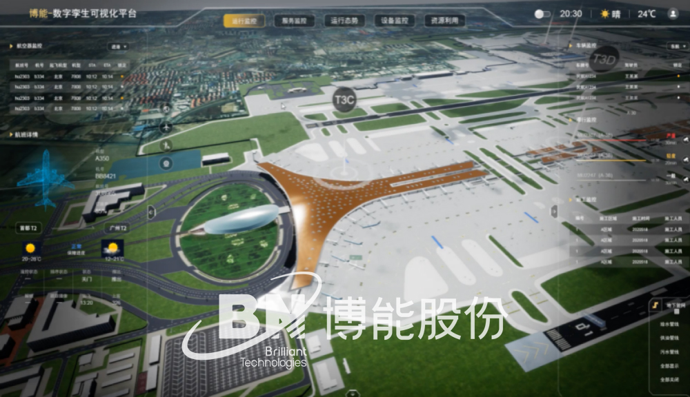 Digital Twin Airport.